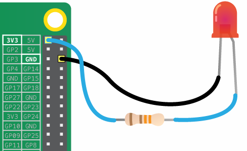 Resistor ao verificar o LED