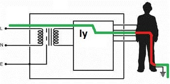 Corrente de fuga em redes elétricas