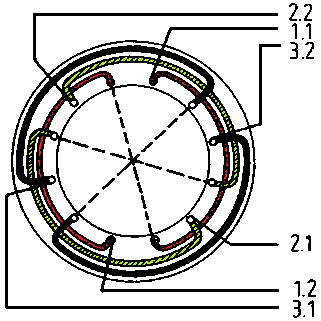 Diagramme d'enroulement du moteur