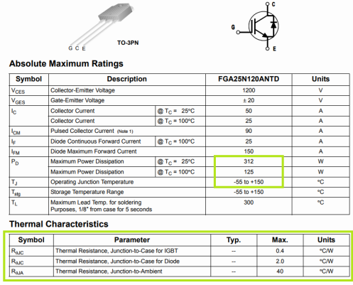 Fiche technique pour pour FGA25N120ANTD