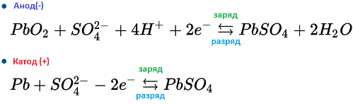 Оловно киселинна батерия