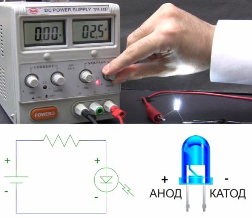 Fonte de alimentação e resistor de 5 ou 12 volts