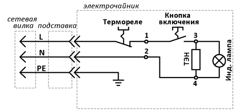 Circuit électrique d'une bouilloire électrique