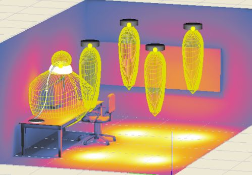 Courbes d'intensité lumineuse pour le calcul d'éclairage dans la pièce