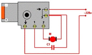 Diagrama de conexão do botão de perfuração