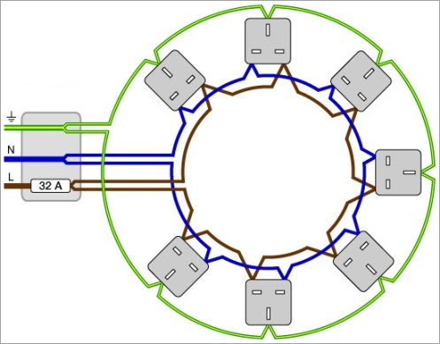 Loopback do Reino Unido