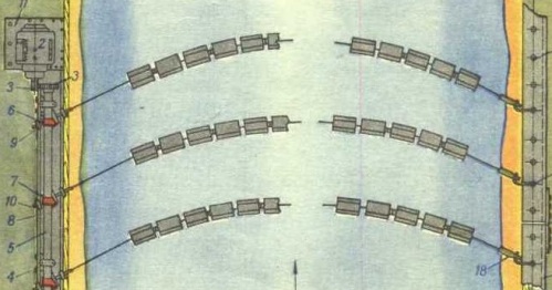 Centrale hydroélectrique Garland