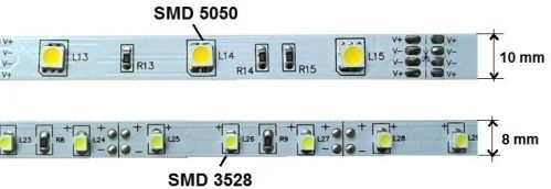 Bande LED SMD5050 et SMD3528