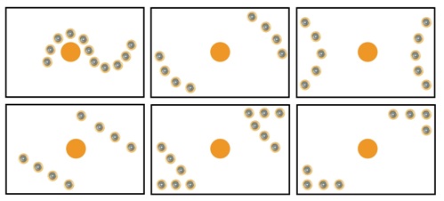 O layout dos acessórios no teto