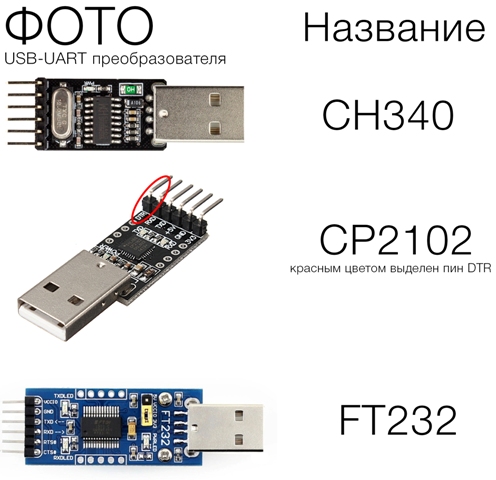 Arduino Pro Mini