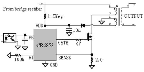 Esquema