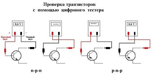 Testovací obvod tranzistoru