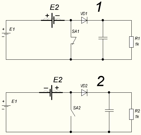 Inductance sous forme de source emf