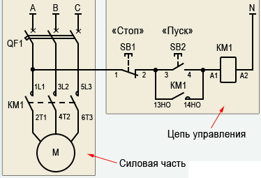 Schéma zapojení magnetického spouštěče