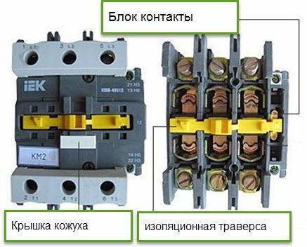 IEK uređaj s magnetskim pokretačem