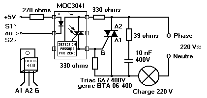 Contrôle d'un triac à l'aide d'un microcontrôleur