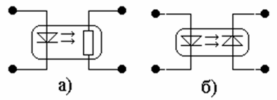 Circuits optocoupleurs