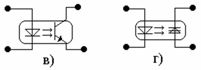 Circuits optocoupleurs