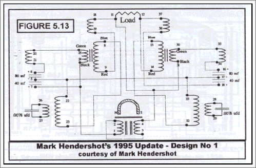 Circuit du générateur Hendershot