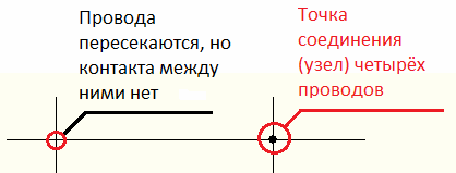 Контакт по веригата