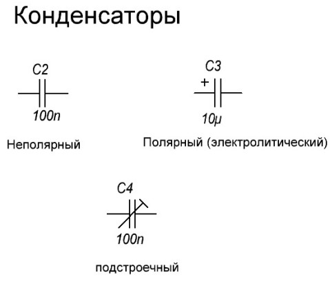 Apzīmējums kondensatora ķēdēs