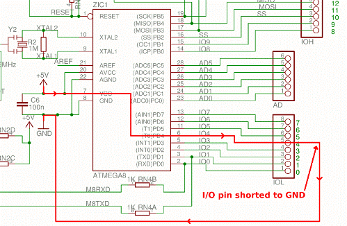 Court-circuit