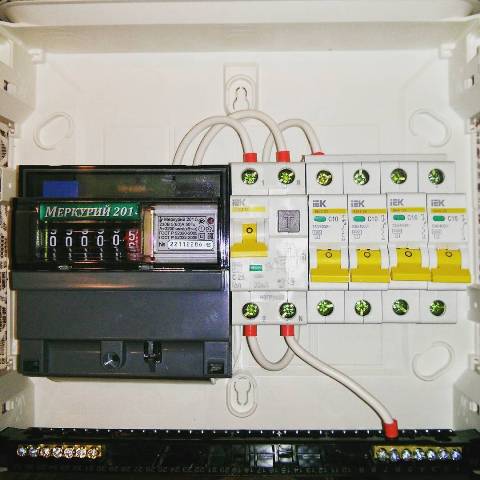 Byt elektrický panel