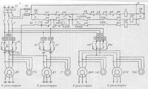 Obwód elektryczny dźwigu