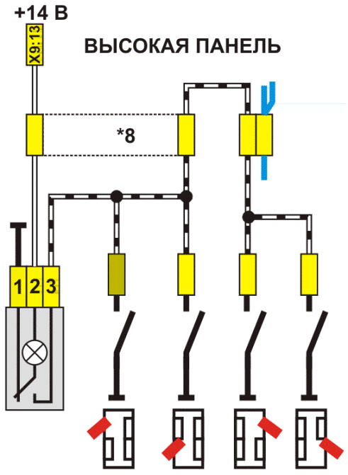 Controle de abertura e fechamento de porta