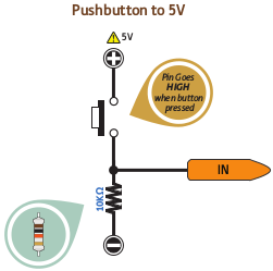 Connecter un bouton à un Arduino