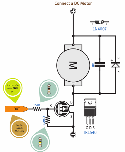 Schéma de connexion du moteur