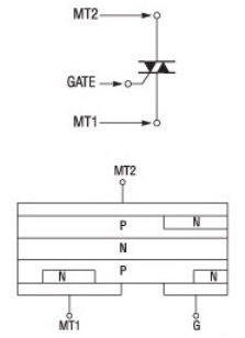 Triac