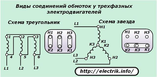 Types de connexions d'enroulement pour les moteurs triphasés