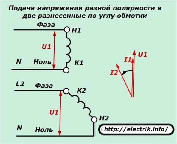 Подаване на напрежение с различна полярност в две намотки, раздалечени един от друг в ъгъл