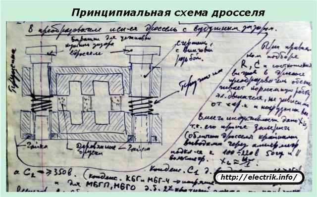 Schemat obwodu przepustnicy