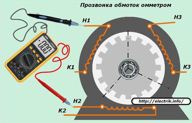 Aptinuma tinumu ohmmeter