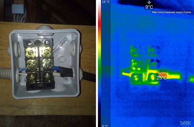 Vérification de la boîte à bornes dans le coffret électrique