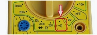 Mode de numérotation multimètre