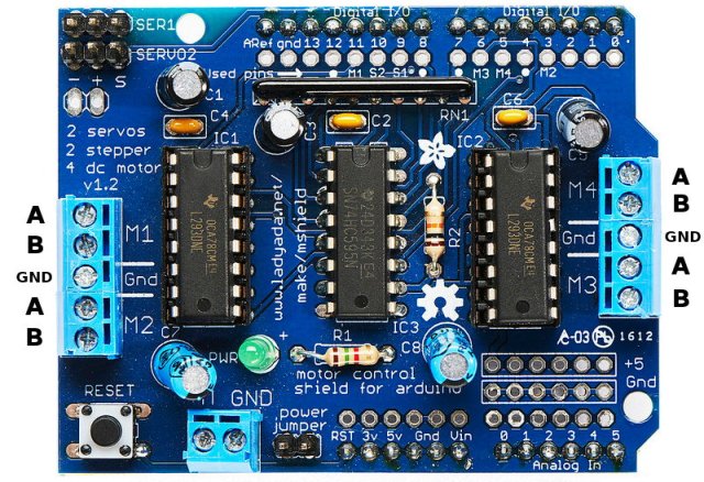 Motor-SHILD pour arduino