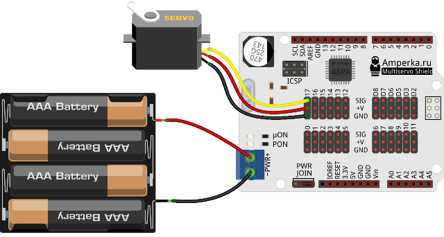 Placa de controle servo