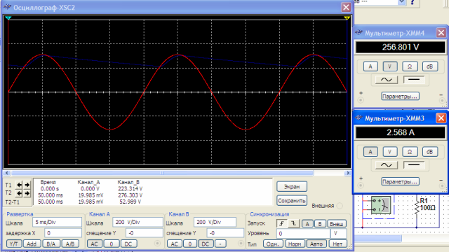 Forme d'onde dans Multisim