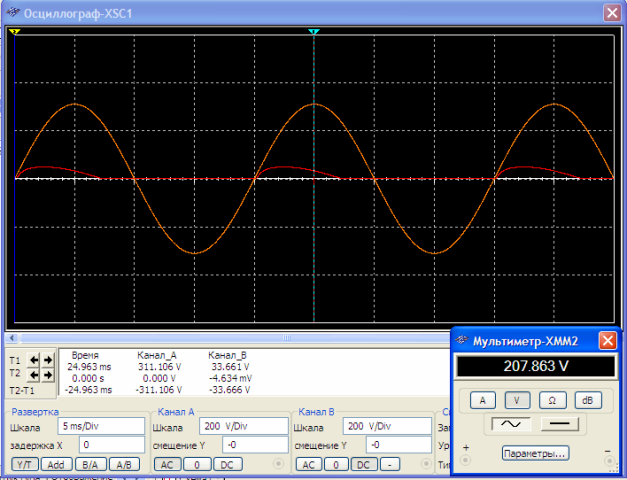 Oscilogram