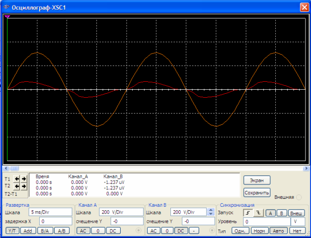 oscilogram