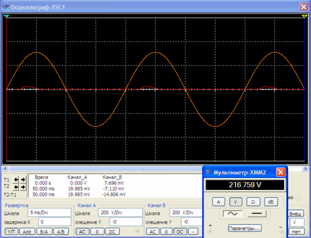 Forme d'onde dans Multisim