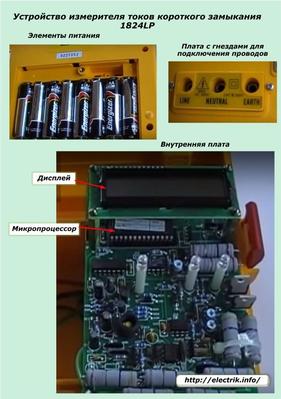 Īssavienojuma strāvas mērītāja ierīce