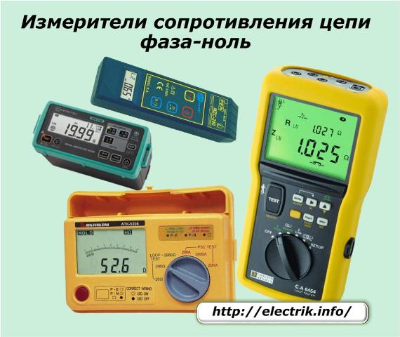 Medidores de resistência de circuito com fase zero