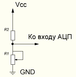 Divisor Resistivo Clássico