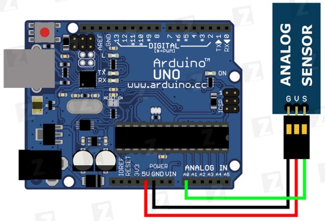 Como conectar um sensor analógico