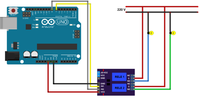 Esquema de conexão da carga de 220 V ao Arduino via relé