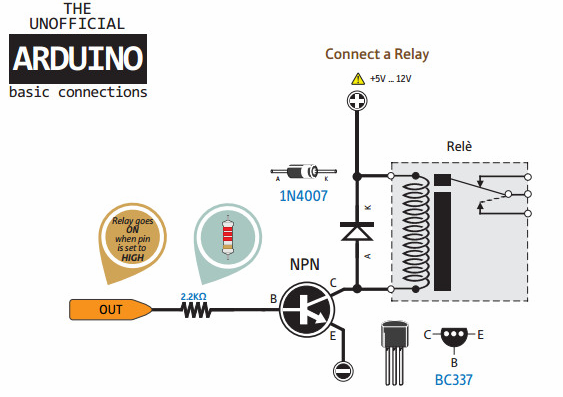 Circuit avec relais et transistor pour l'amplification du courant